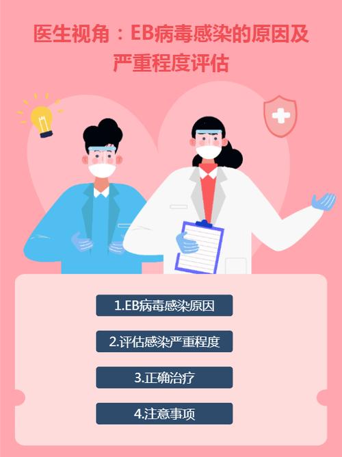 EB病毒怎么治疗缩略图
