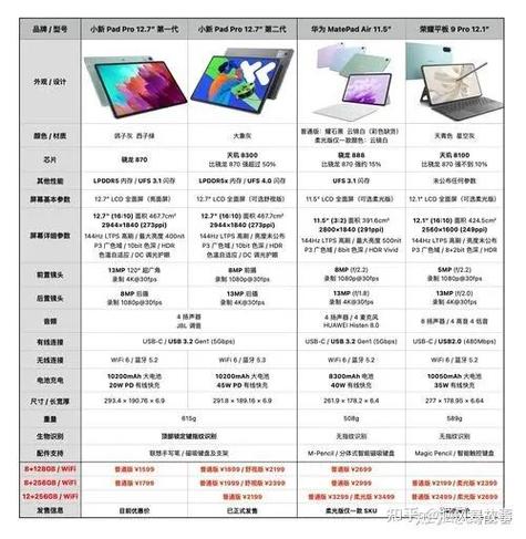 联想x60详细参数配置缩略图