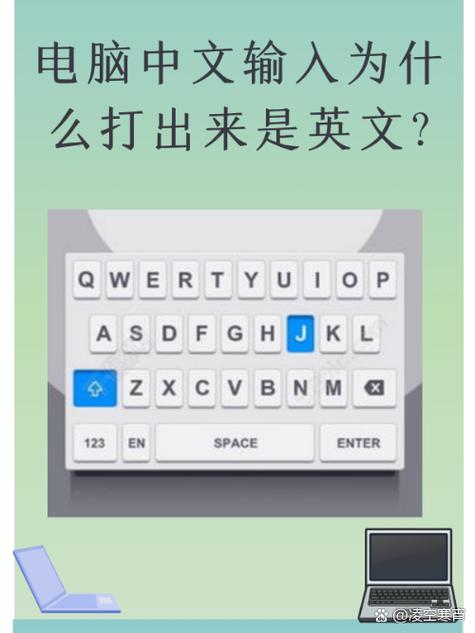 英文改中文怎么改缩略图