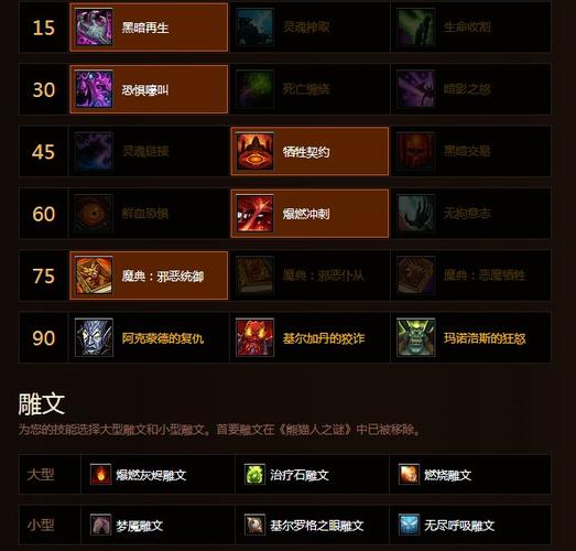 熊猫人之谜战士天赋推荐缩略图