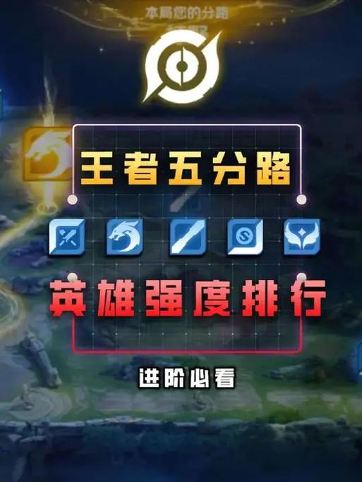 王者荣耀有几个标缩略图