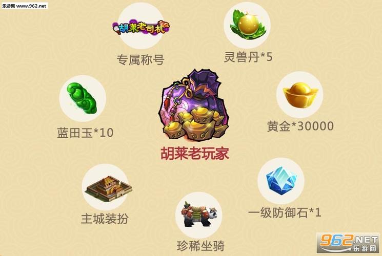 胡莱三国礼包兑换在哪缩略图