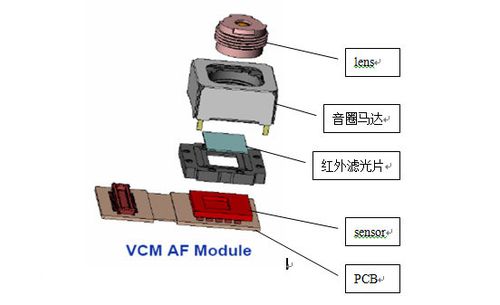 OPPO监控连接教程游戏截图