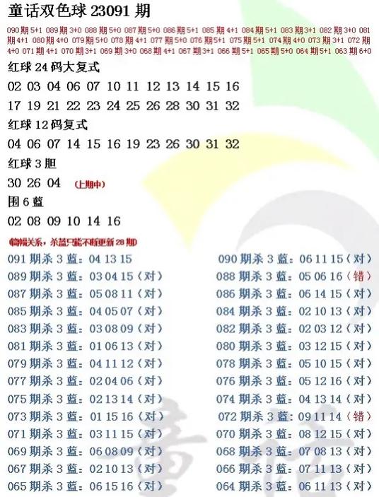 双色球宝典雷雨2020006游戏截图
