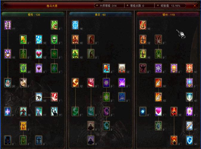 奇迹mu加点公式缩略图