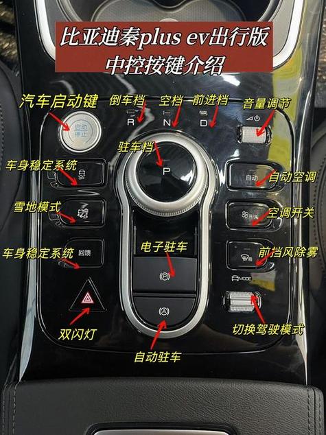 比亚迪秦使用说明书缩略图