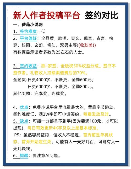木瓜赚看文章赚钱游戏截图
