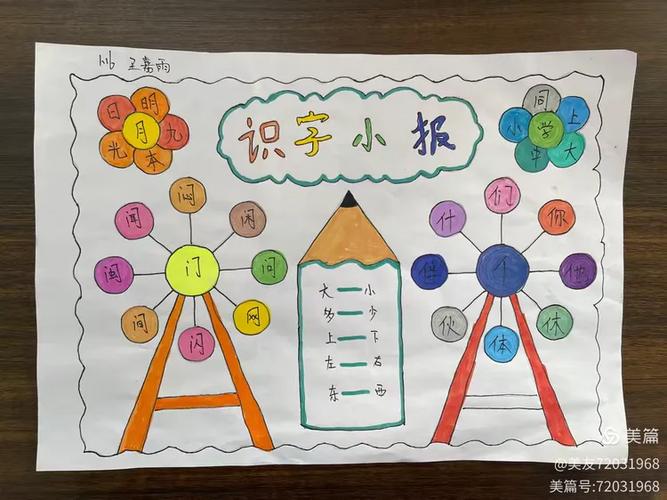 一年级下册识字手抄报游戏截图