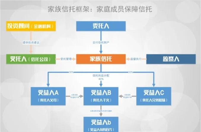 寄托的引申含义游戏截图