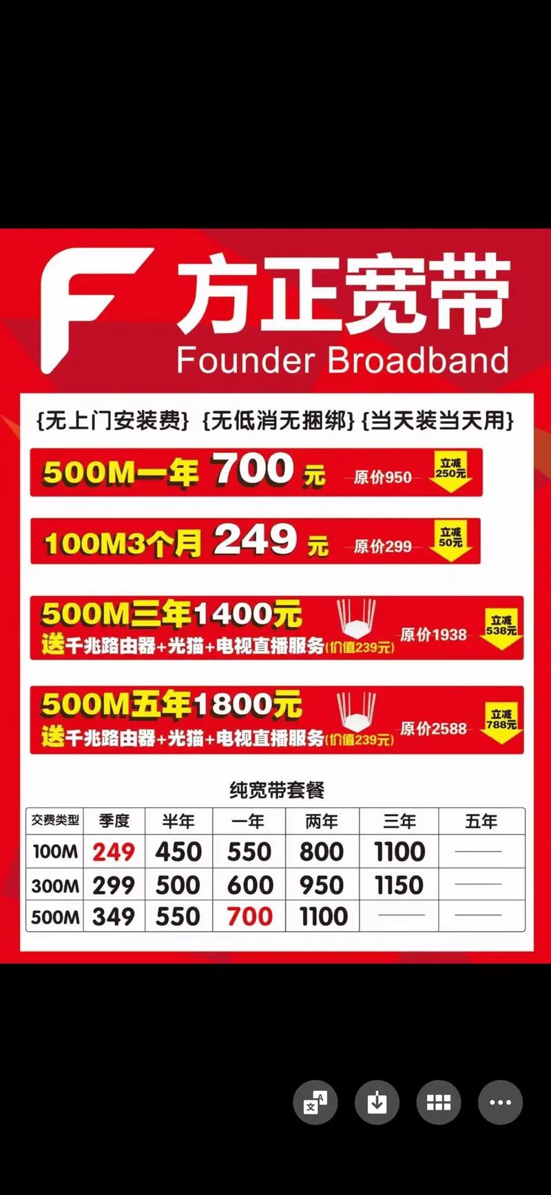 方正宽带收费标准缩略图