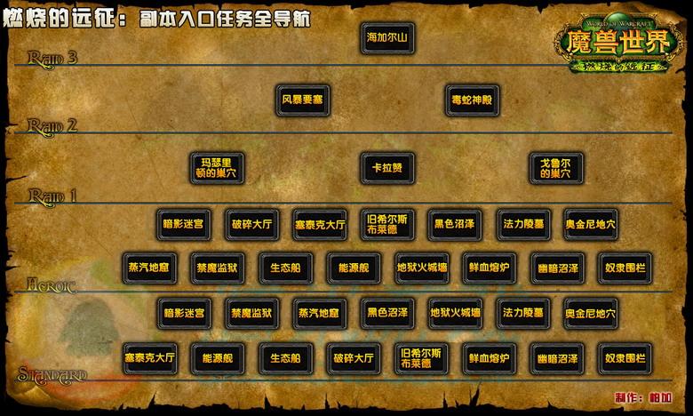 wow副本顺序缩略图