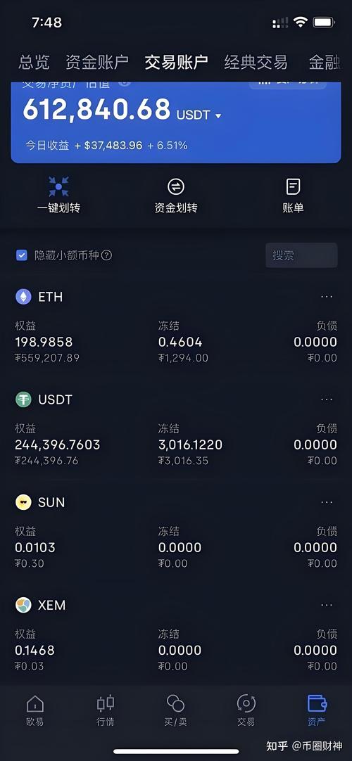 币圈 平台缩略图