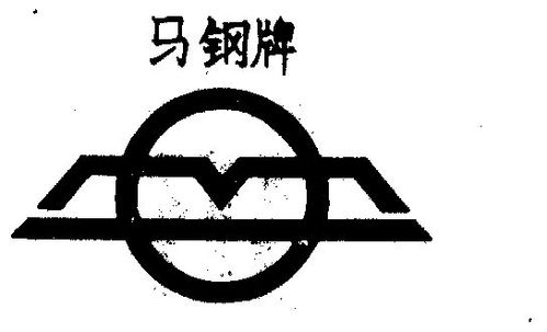 马钢钢筋标志图片缩略图