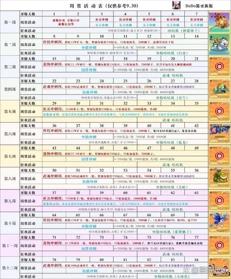 冒险岛M韩服 挂机脚本游戏截图