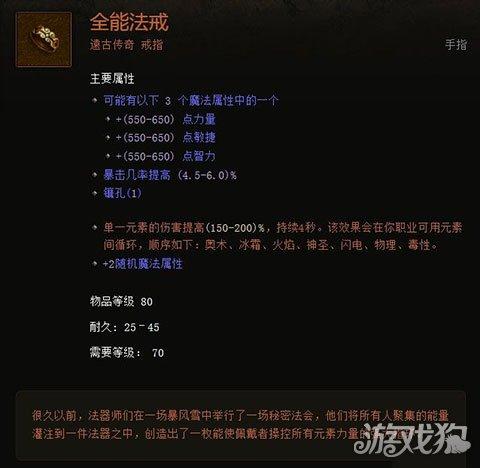 暗黑破坏神3属性详解缩略图