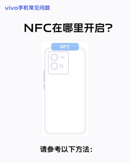 vivo手机有nfc功能吗缩略图