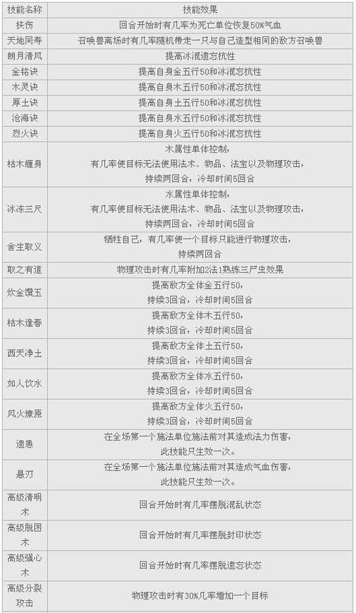 游戏攻略大全缩略图