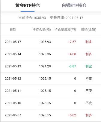 kitco金拓贵金属行情手机版下载缩略图