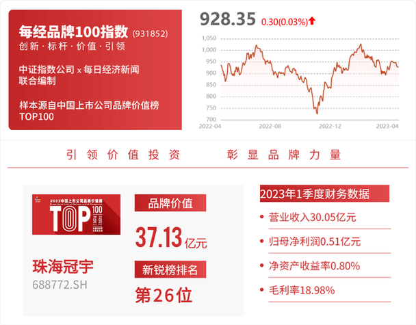 财富证券游戏截图