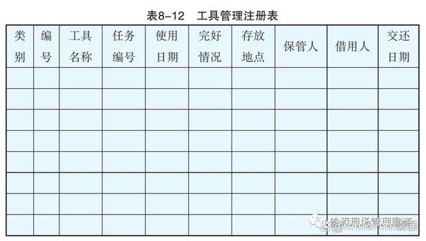 客户承担的模具费如何入账