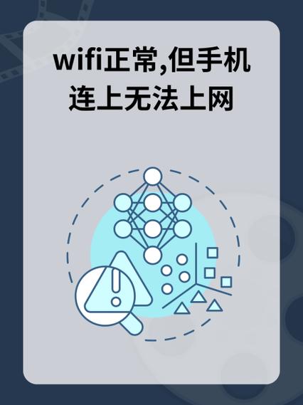 wifi能连上但不能上网缩略图