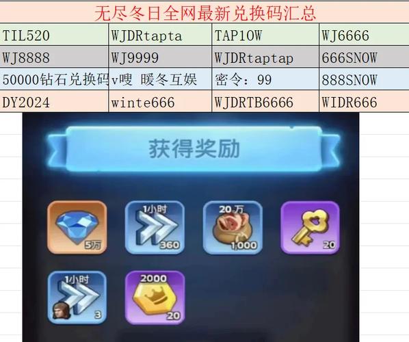 猎人兑换码免费领取缩略图