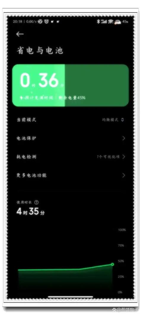 红米note8充满电电池能用多久缩略图