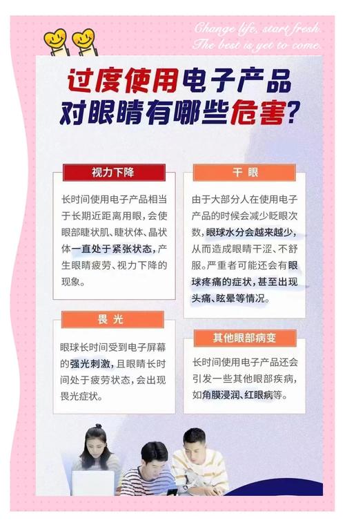 oled对眼睛的危害缩略图
