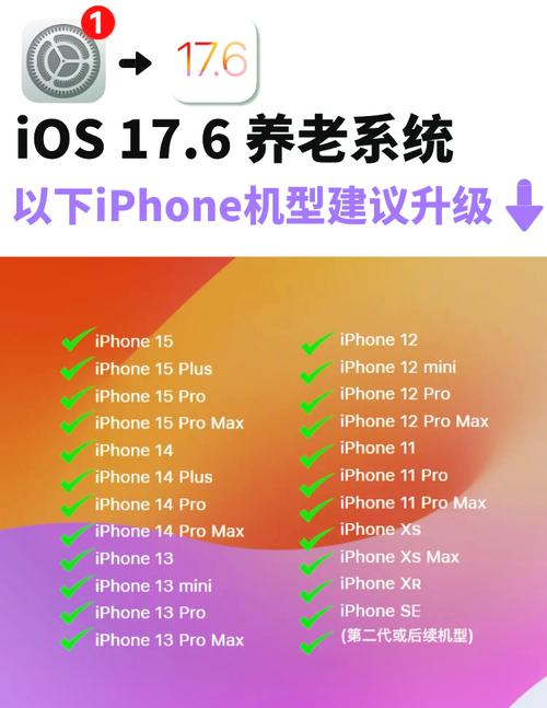 苹果6还能升级吗缩略图