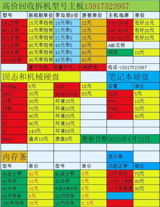电脑主机回收多少钱一台图标