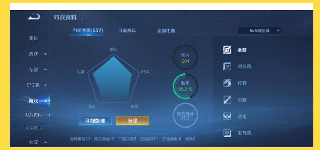 巅峰赛2000分相当于多少星缩略图