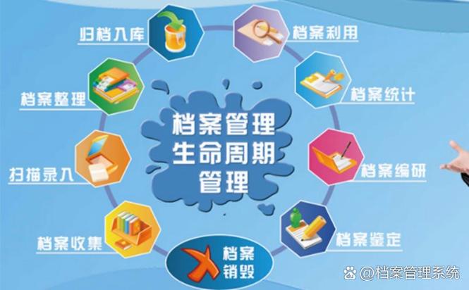 档案信息化管理系统缩略图