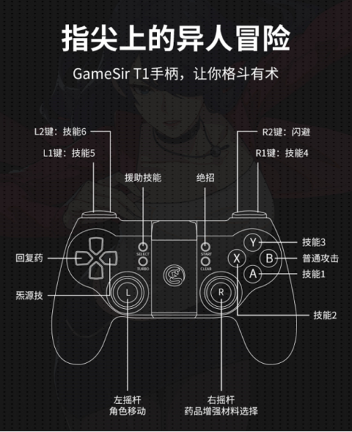 传说之下gamepad怎么用游戏截图
