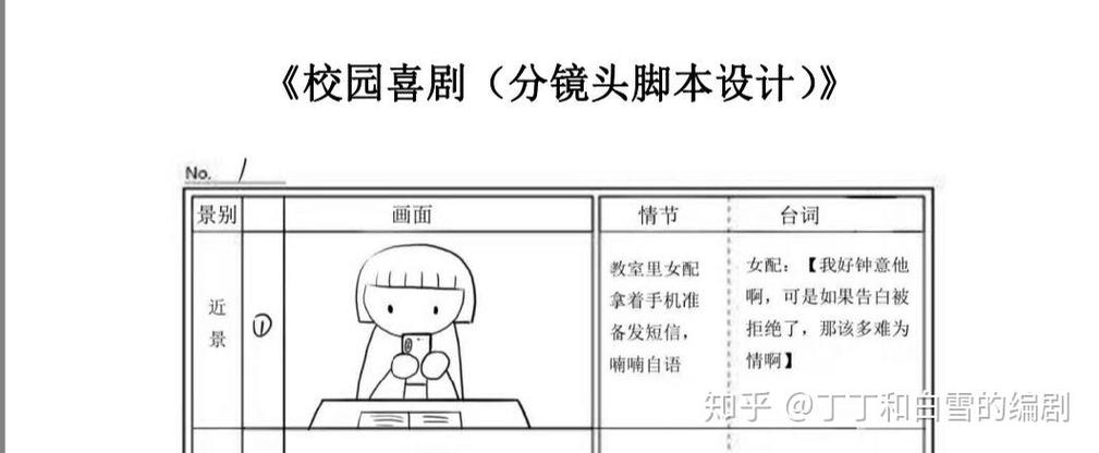 编剧写一个剧本多少钱图标