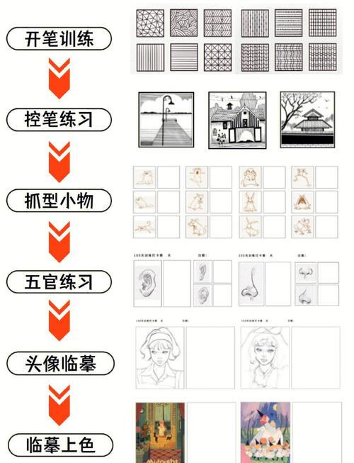 picsartcolor绘画教程缩略图
