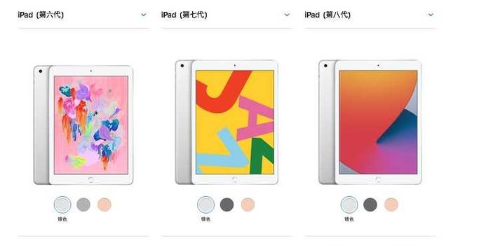 ipad 2019
