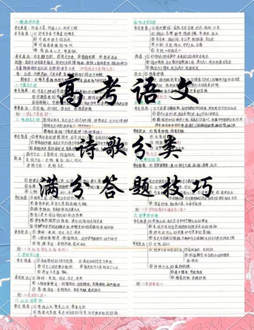 语文图表题的答题步骤和方法游戏截图