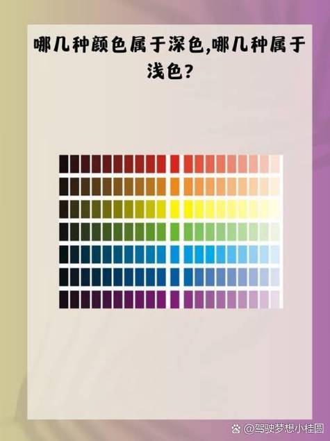 浅色和深色的区别缩略图