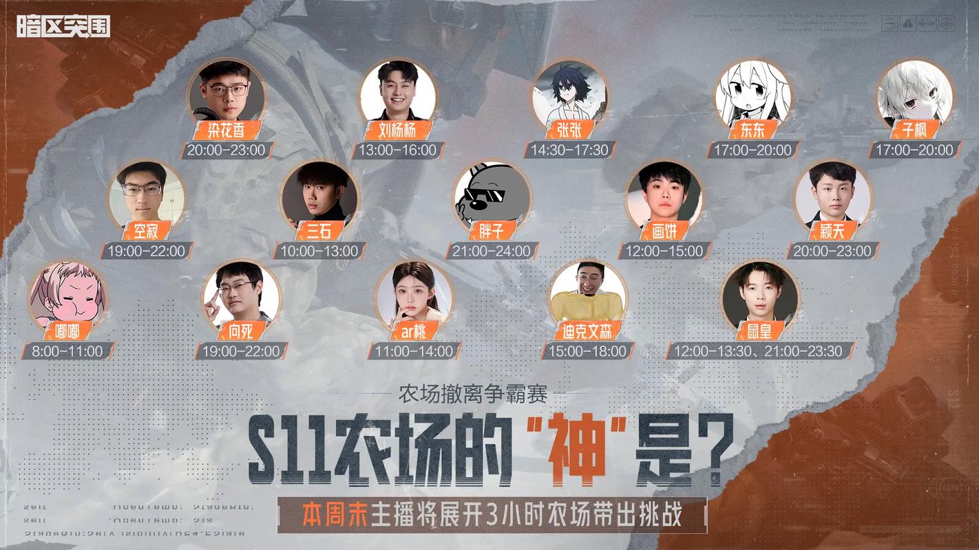 暗区突围主播直播缩略图