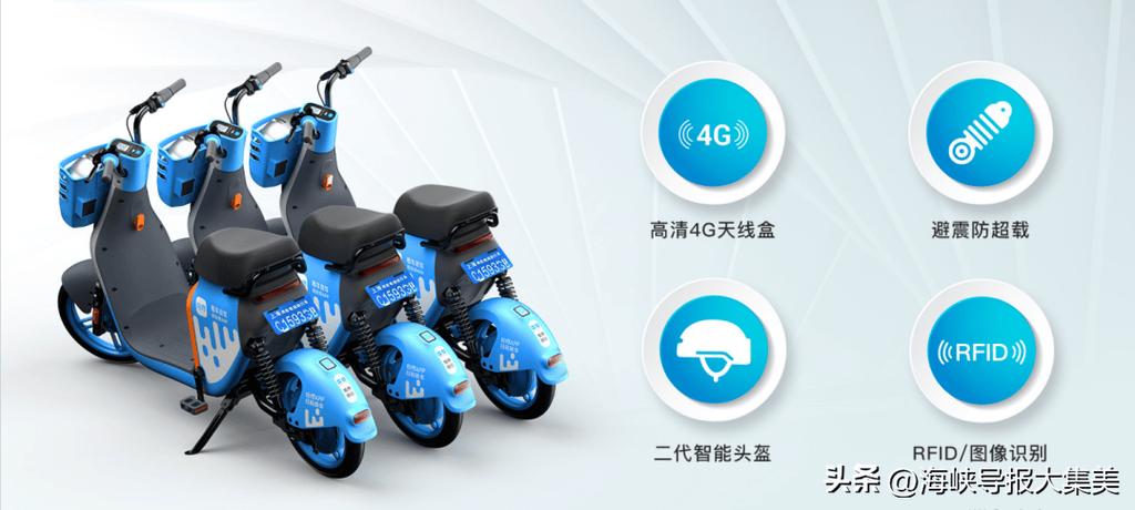 哈啰电动车官方旗舰店缩略图