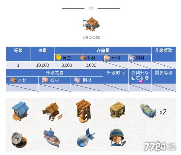 海岛奇兵还会更新吗缩略图