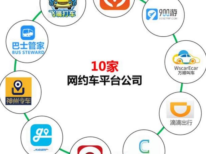 嘀嗒自动抢单如何设置缩略图