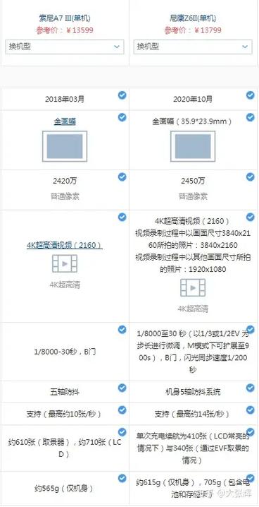 1.2a是多少w缩略图