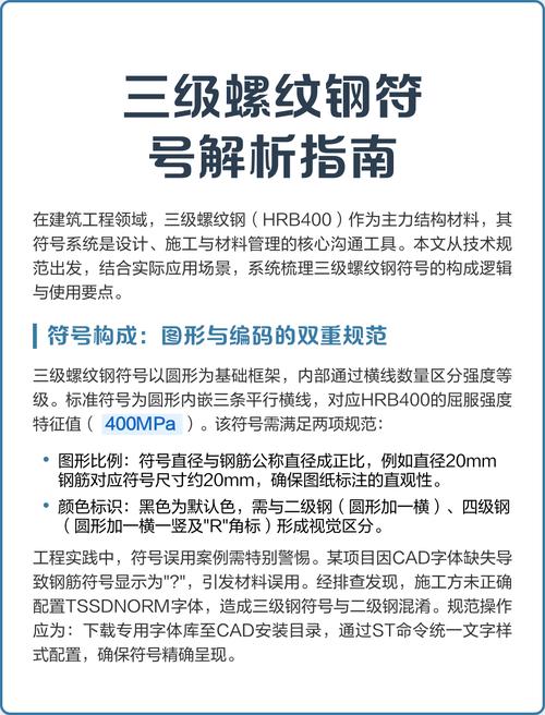 螺纹钢上的标号怎么看游戏截图