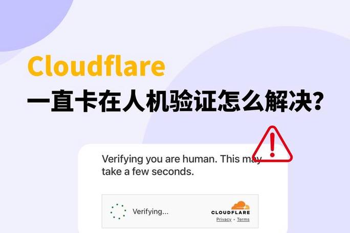 手机cloudflare验证一直重复缩略图