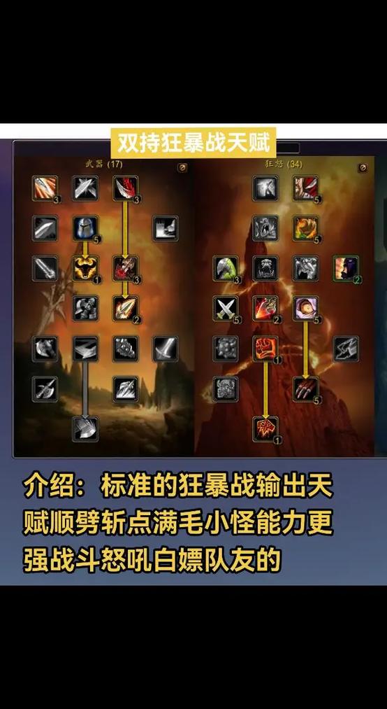 魔兽世界 天赋模拟器游戏截图