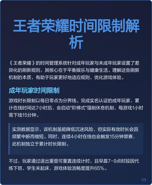 王者荣耀时间限制几点刷新缩略图