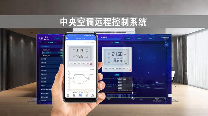空调加装远程控制缩略图