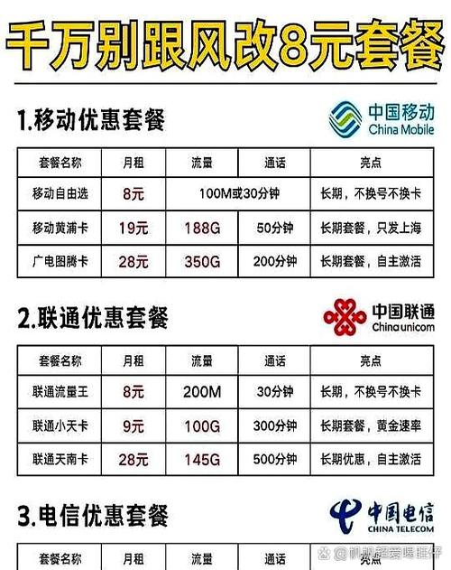 100G流量一个月够用吗缩略图