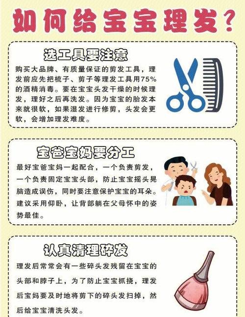 理发视频教学初学全过程游戏截图